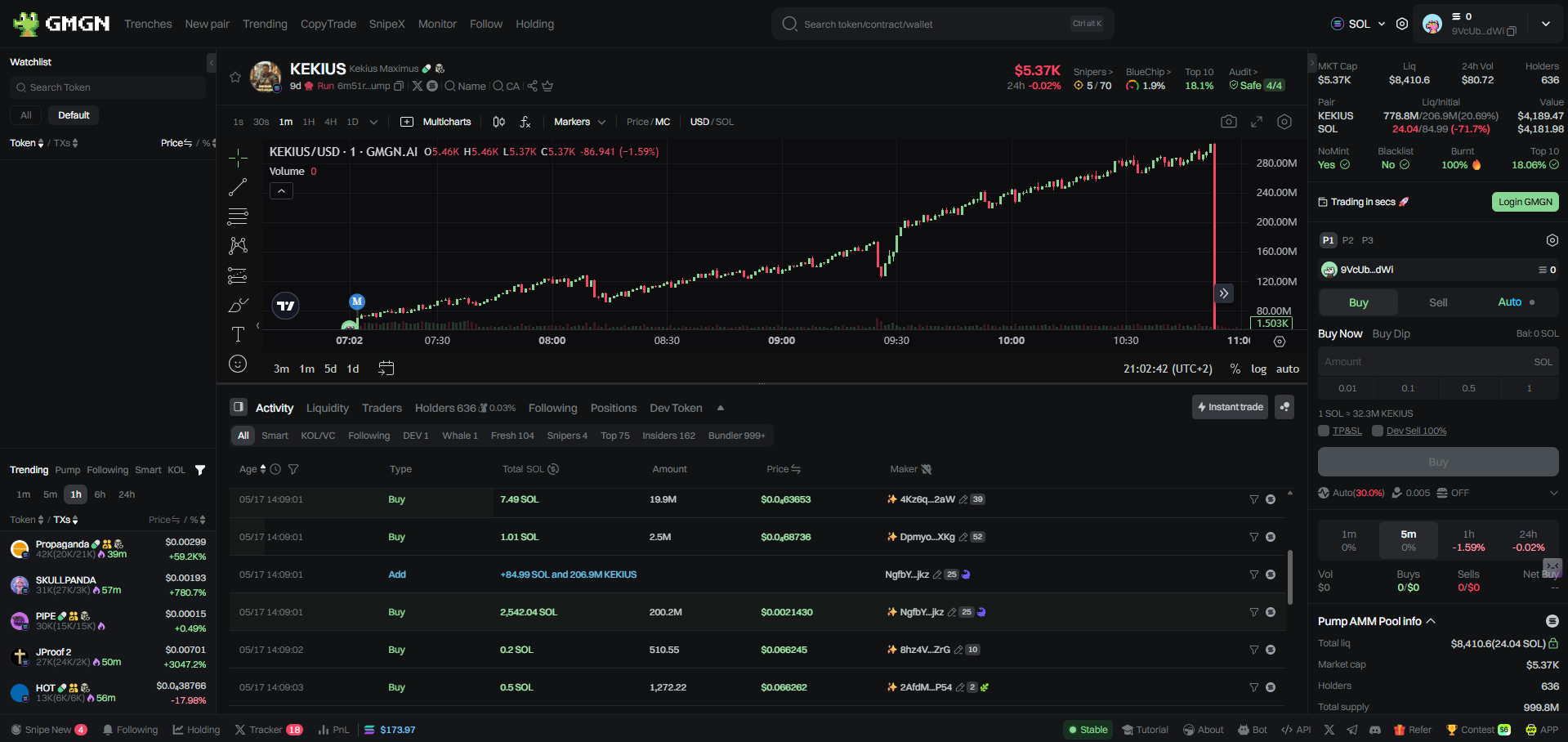 Trading Bots - Image 1