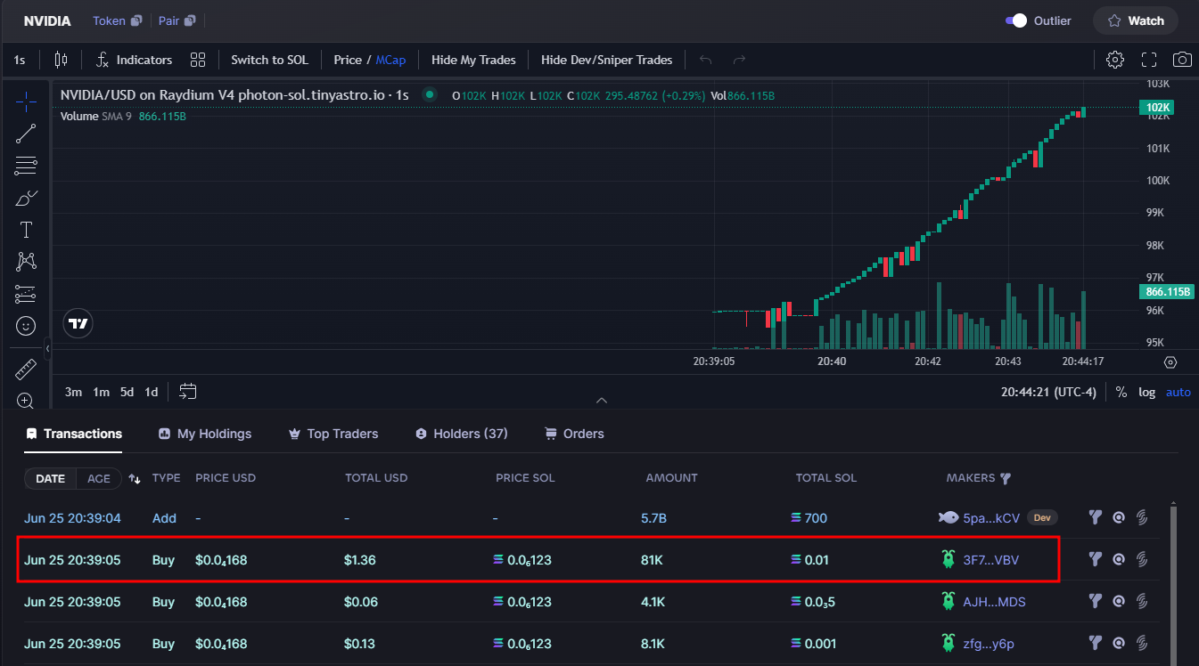 Trading Bots - Image 2