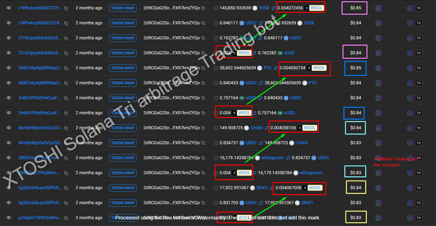 Trading Bots - Image 5