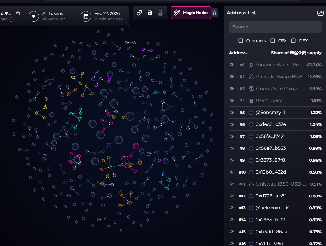 Pump.fun Token Launch TG Bot - Image 5